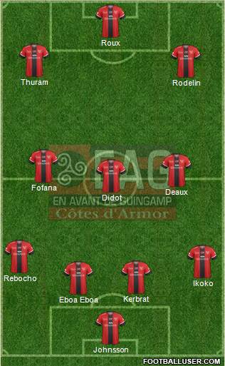 En Avant de Guingamp football formation