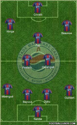 Stade Malherbe Caen Basse-Normandie Formation 2018