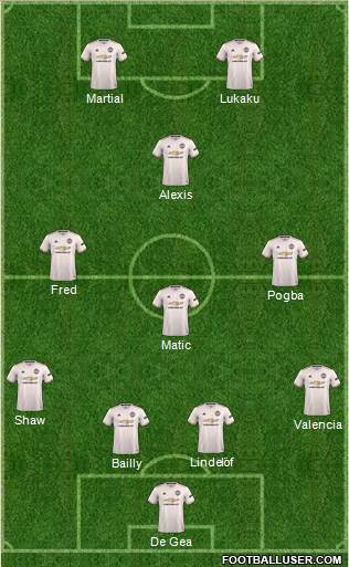 Manchester United Formation 2018