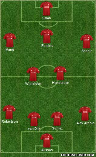 Liverpool Formation 2018