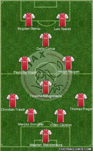 AFC Ajax Formation 2018