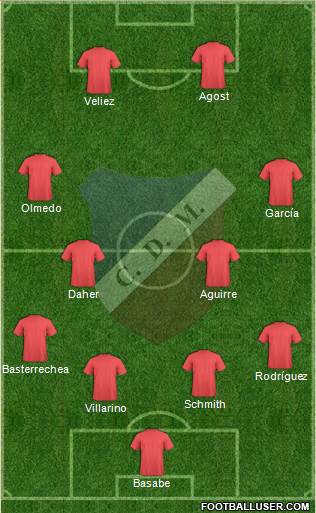Deportivo Maipú Formation 2018
