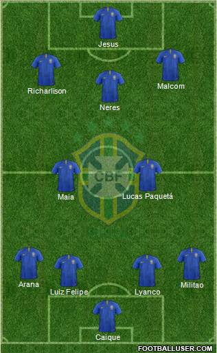 Brazil Formation 2018
