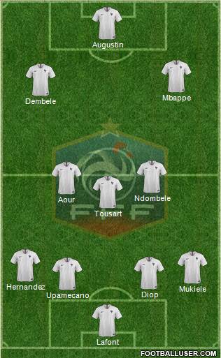 France Formation 2018