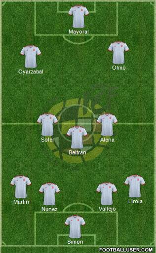 Spain Formation 2018