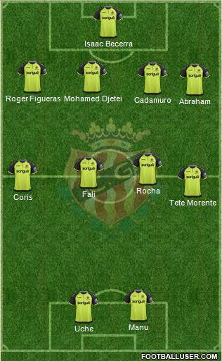 C. Gimnàstic Tarragona S.A.D. Formation 2018
