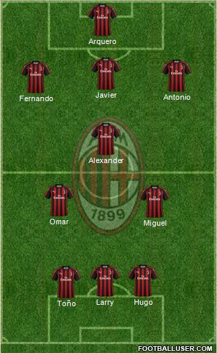 A.C. Milan Formation 2018