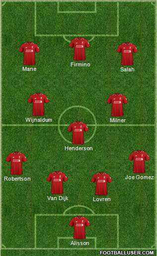 Liverpool Formation 2018