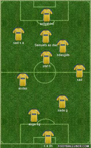 Gold Coast United Formation 2018