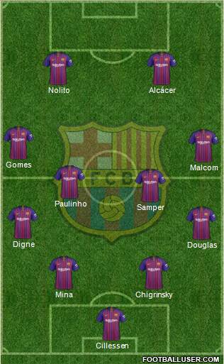 F.C. Barcelona Formation 2018