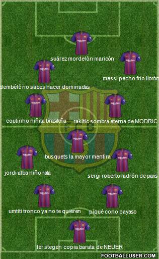 F.C. Barcelona Formation 2018