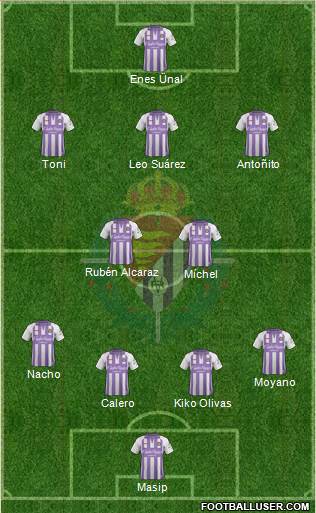 R. Valladolid C.F., S.A.D. Formation 2018