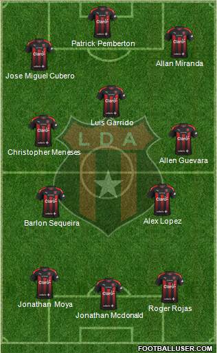 Liga Deportiva Alajuelense 5-3-2 football formation