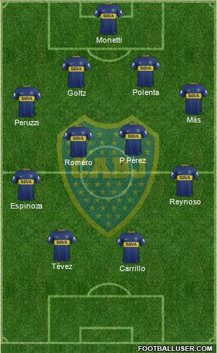 Boca Juniors Formation 2018