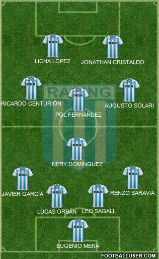 Racing Club Formation 2018