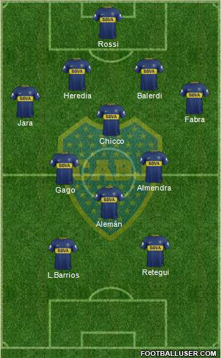 Boca Juniors Formation 2018