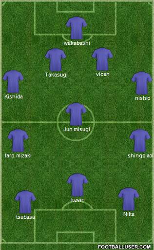 Dream Team Formation 2018
