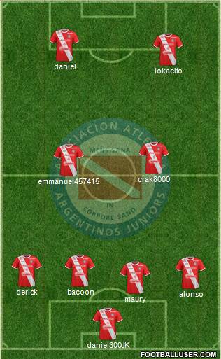 Argentinos Juniors Formation 2018