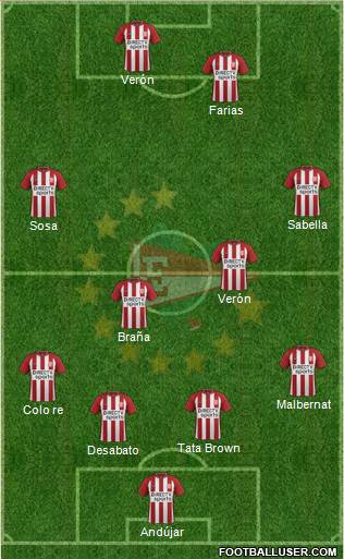 Estudiantes de La Plata Formation 2018