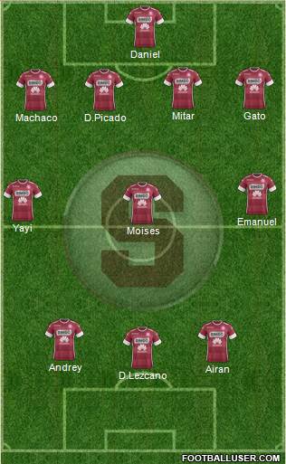 CD Saprissa Formation 2018