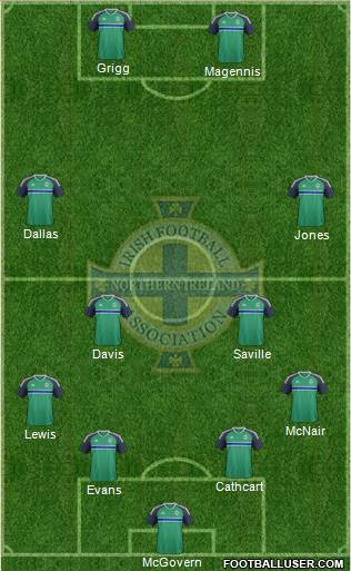 Northern Ireland Formation 2018