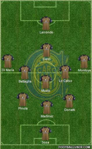 Rosario Central Formation 2018