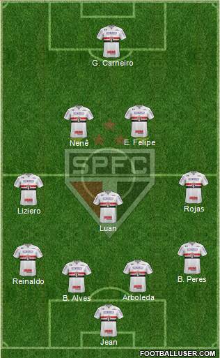 São Paulo FC Formation 2018