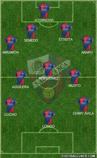S.D. Huesca Formation 2018