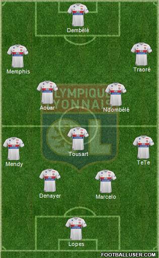 Olympique Lyonnais Formation 2018