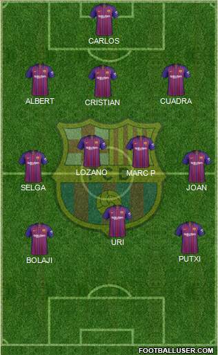 F.C. Barcelona Formation 2018