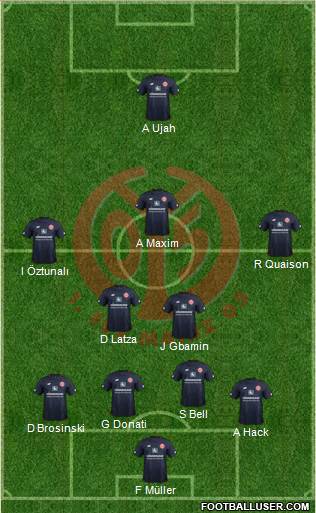 1.FSV Mainz 05 Formation 2018