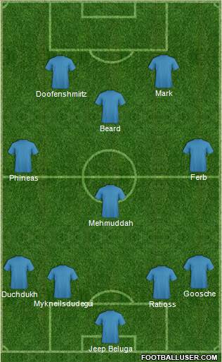 Fifa Team Formation 2018