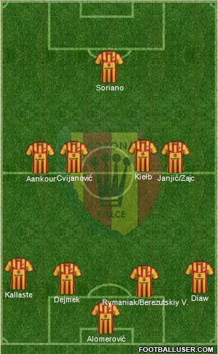 Korona Kielce Formation 2018