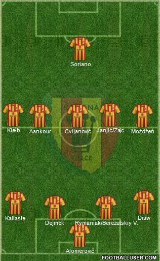Korona Kielce Formation 2018