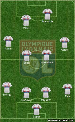 Olympique Lyonnais Formation 2018