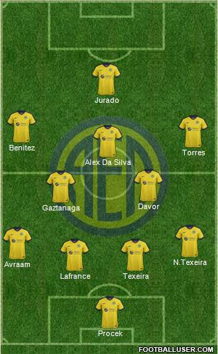 AE Limassol Formation 2018