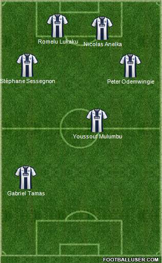 West Bromwich Albion Formation 2018