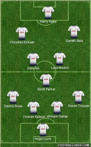 Tottenham Hotspur Formation 2018