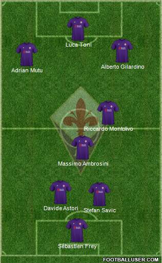 Fiorentina Formation 2018