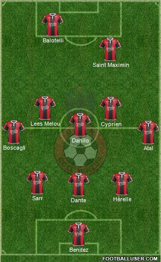 OGC Nice Côte d'Azur Formation 2018