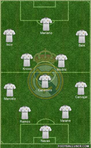 Real Madrid C.F. Formation 2018