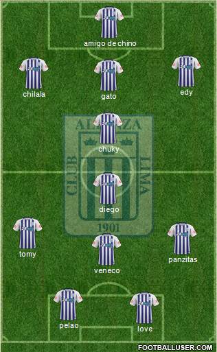 C Alianza Lima Formation 2018