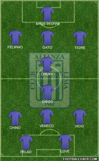 C Alianza Lima Formation 2018