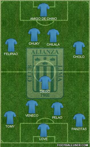 C Alianza Lima Formation 2018