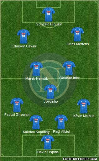 Napoli Formation 2018