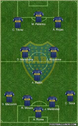 Boca Juniors Formation 2018