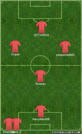 Dream Team Formation 2018