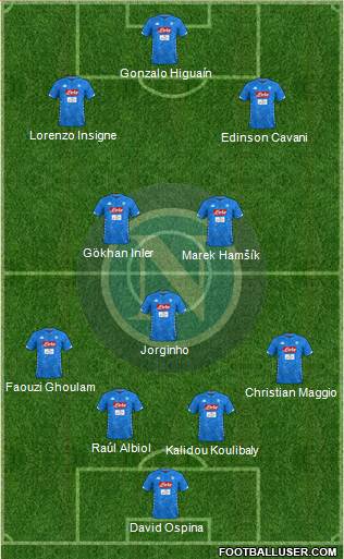 Napoli Formation 2018