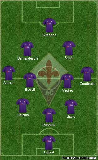 Fiorentina Formation 2018