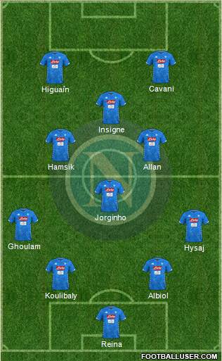 Napoli Formation 2018